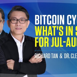 Episode 13_Bitcoin Cycle: What’s in store for Jul-Aug ’21?